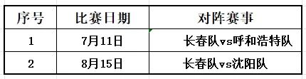 多家美媒：华盛顿奇才已经通知迪班萨会用状元签选中他