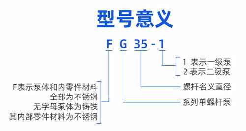 GF型整体不锈钢世界杯下单平台型号意义